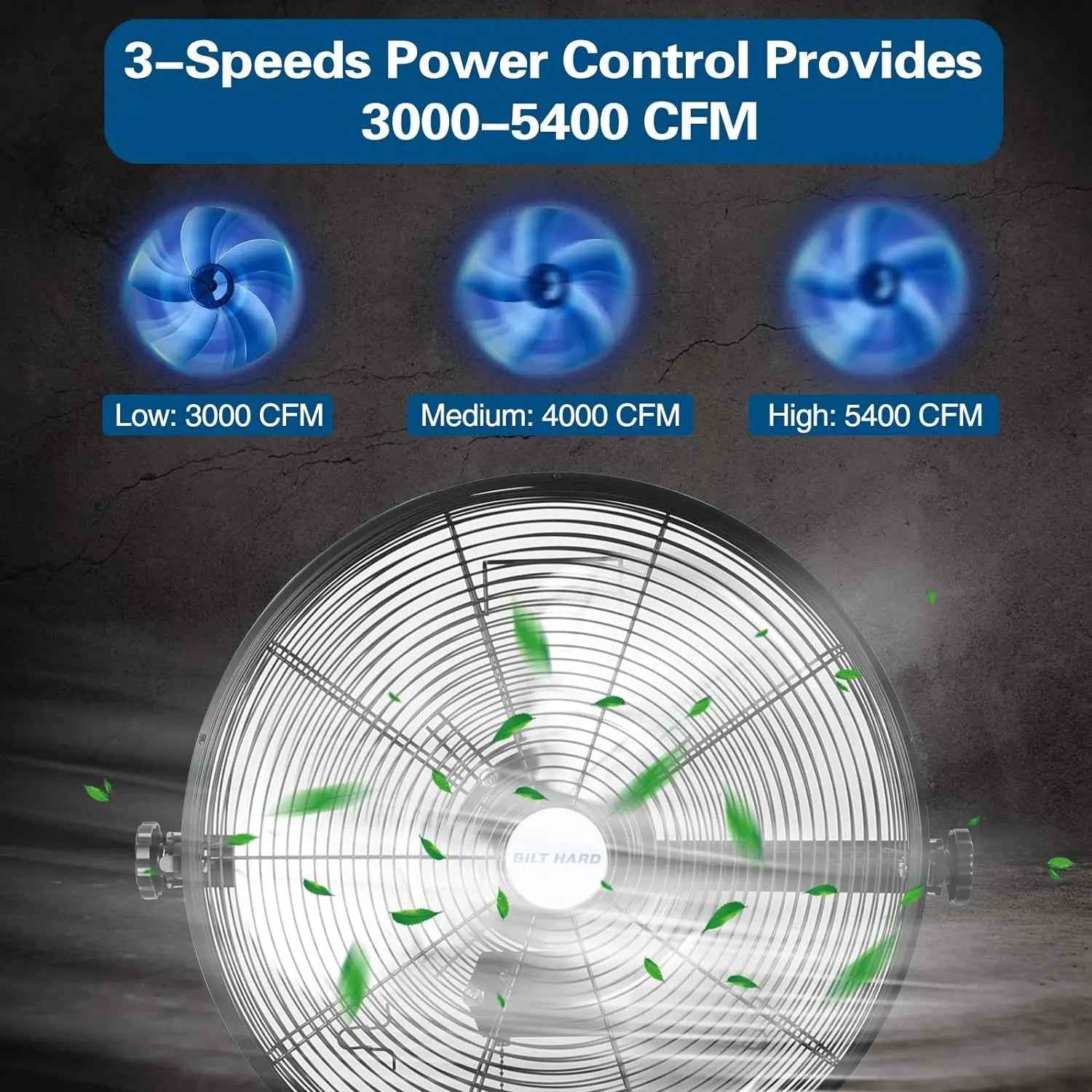 BILT HARD 20" 5400 CFM Outdoor Wall Fan: 3-Speed Waterproof High Velocity Industrial Fan, UL Listed