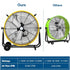 BILT HARD 24" 8100 CFM High Velocity Drum Fan: 3-Speed Heavy Duty Metal Shop Fan, UL Listed