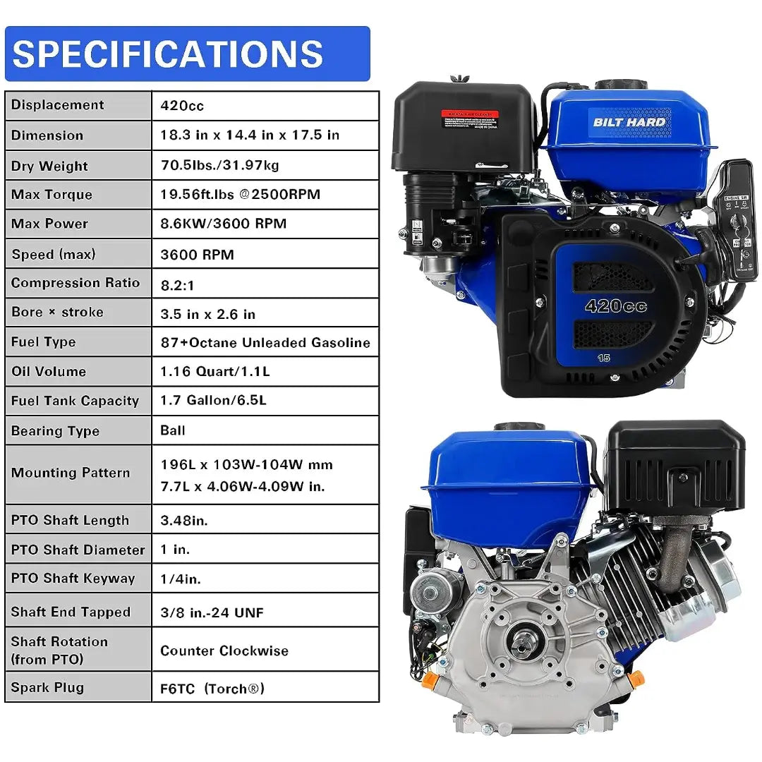 BILT HARD 420cc 15HP Gas Engine, Electric Start, 4-Stroke OHV, Horizontal Shaft