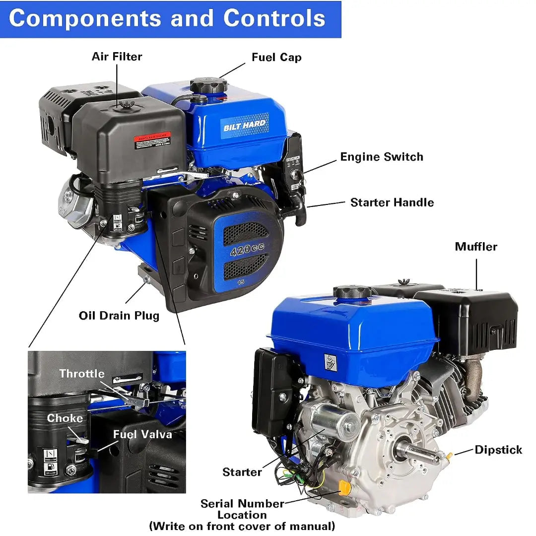 BILT HARD 420cc 15HP Gas Engine, Electric Start, 4-Stroke OHV, Horizontal Shaft