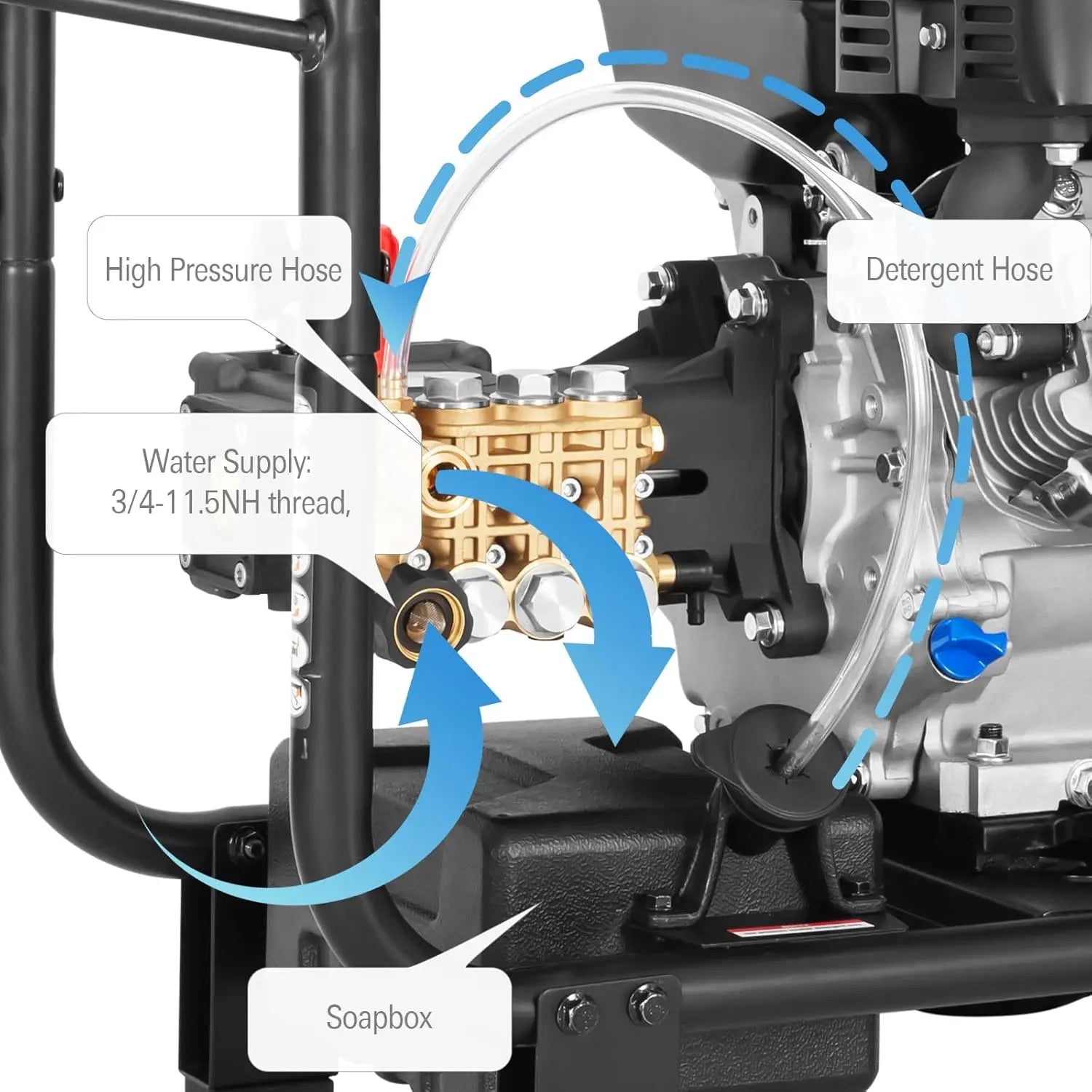 BILT HARD 4000 PSI 4.0 GPM GAS Pressure Washer, 302cc Engine, Gas Power Washer with Triplex Pump, Spray Gun and Wand, Built-In Soap Tank, 5 QC Nozzle Tips, 50 Ft Hose with 3/8