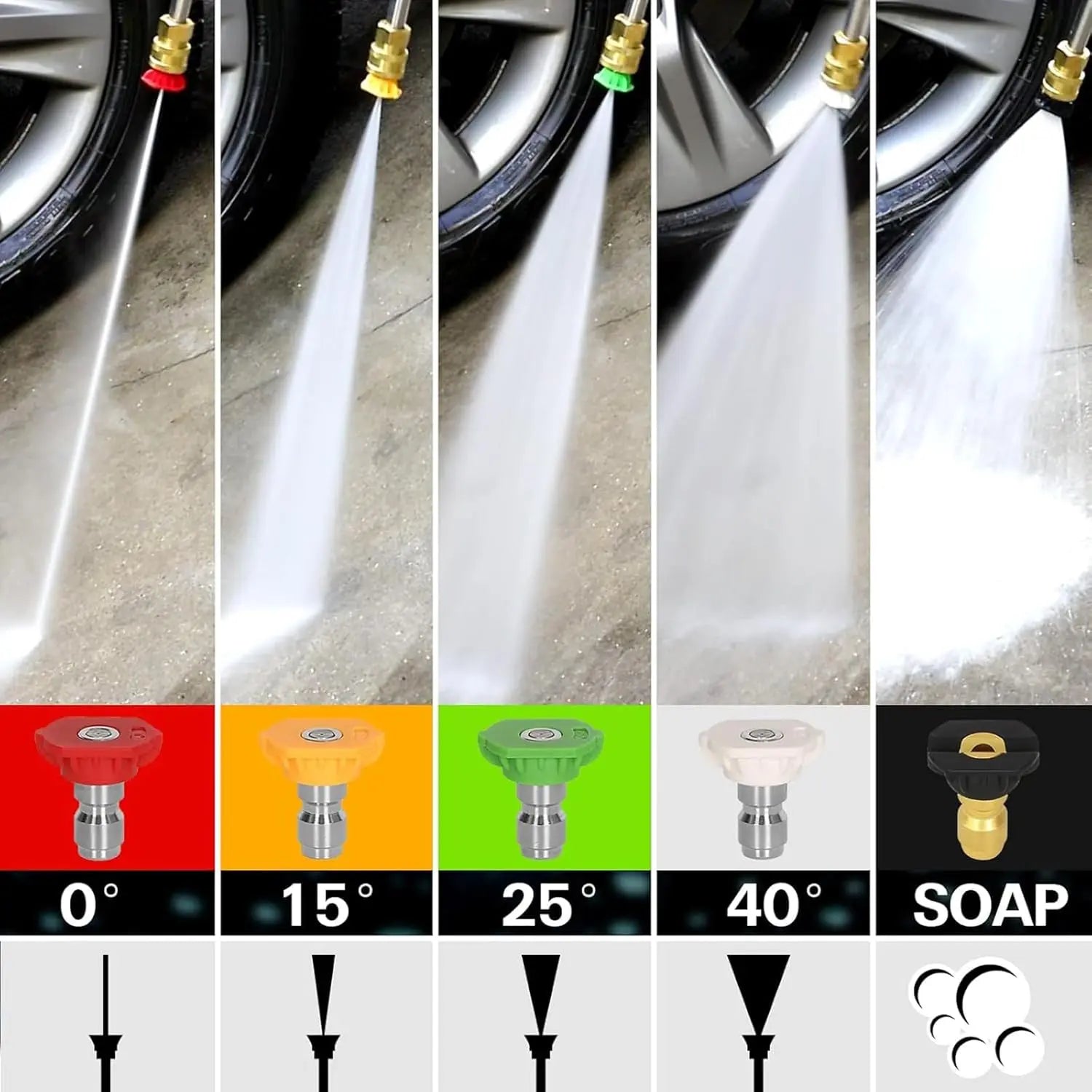 BILT HARD 4000 PSI 4.0 GPM GAS Pressure Washer, 302cc Engine, Gas Power Washer with Triplex Pump, Spray Gun and Wand, Built-In Soap Tank, 5 QC Nozzle Tips, 50 Ft Hose with 3/8