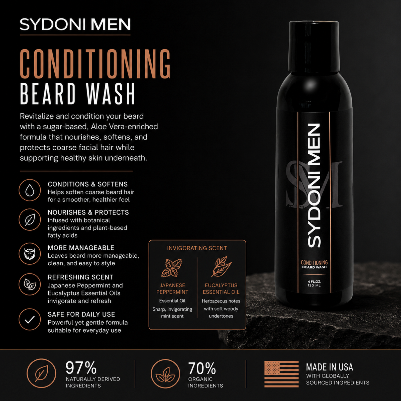 SYDONI MEN CONDITIONING BEARD WASH | Cleanse, Soften & Hydrate 120 ml 4oz.