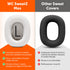 Apple Airpods Max Earpad Sweat Covers - WC SweatZ Max