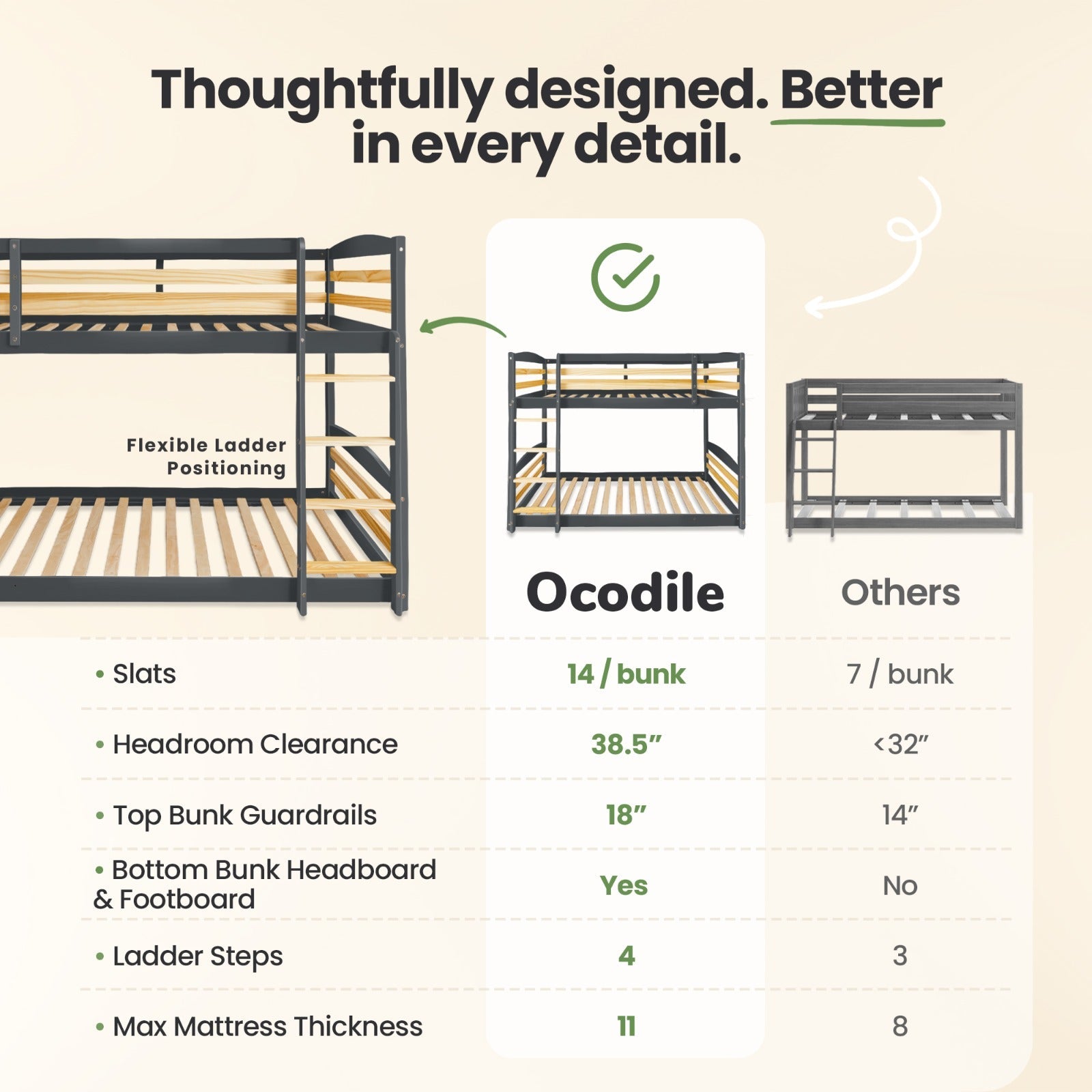 Solid Wood Twin Over Twin Bunk Bed For Kids