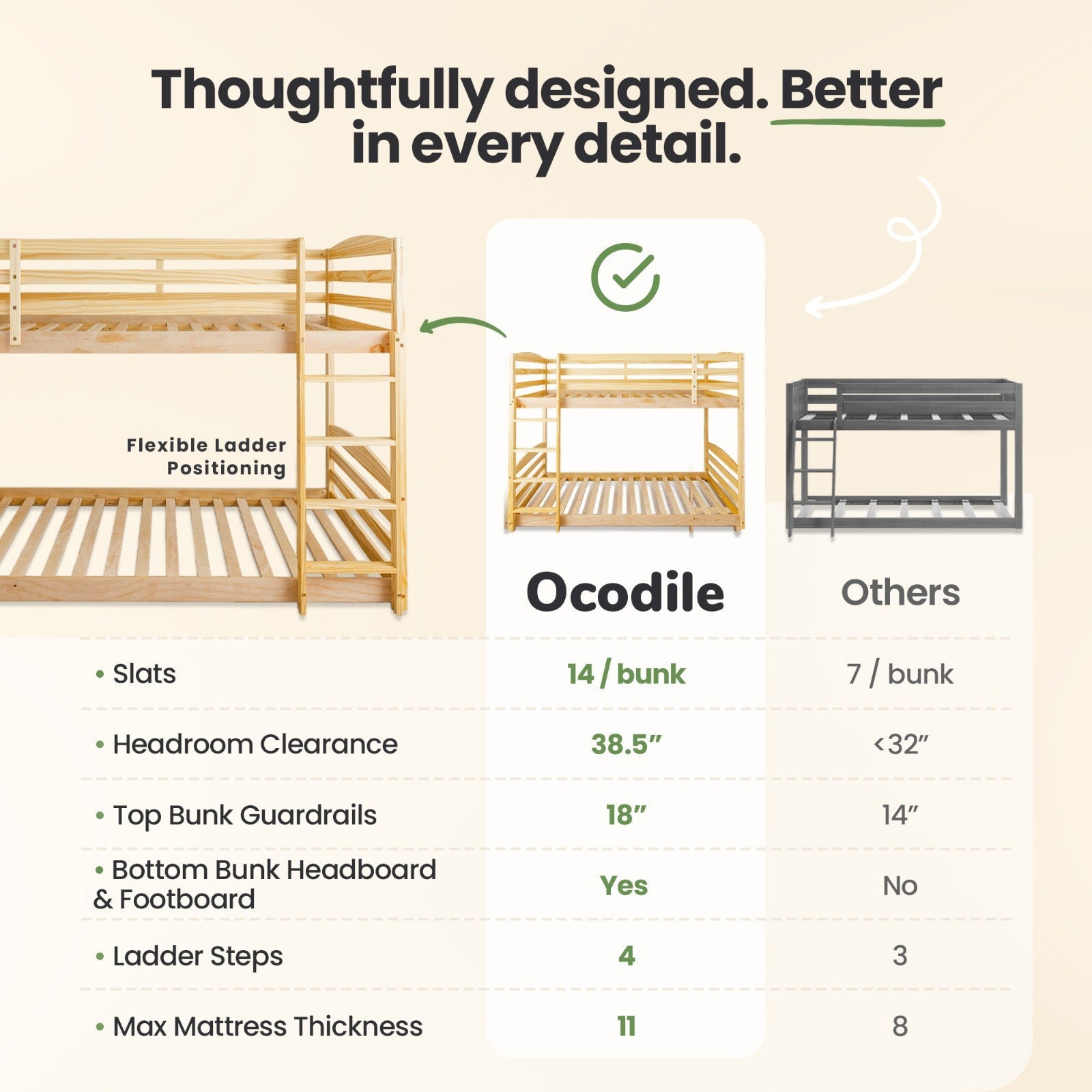Solid Wood Twin Over Twin Bunk Bed For Kids