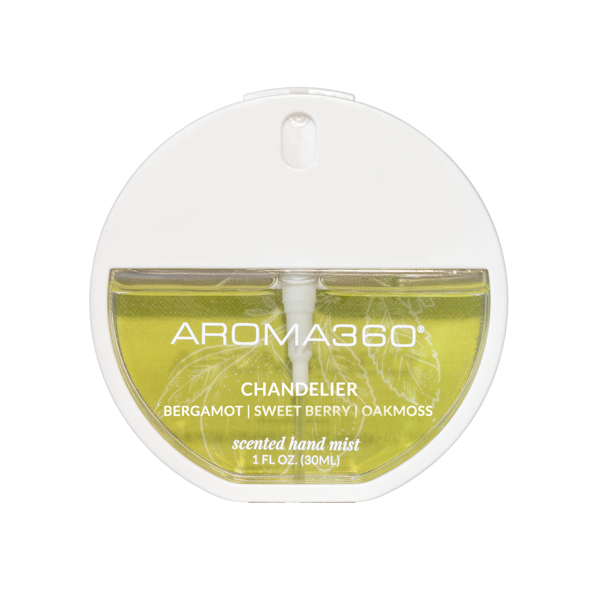 Scented Hand Mist