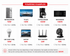 3600W Inverter Gas Generator DB5035 Series