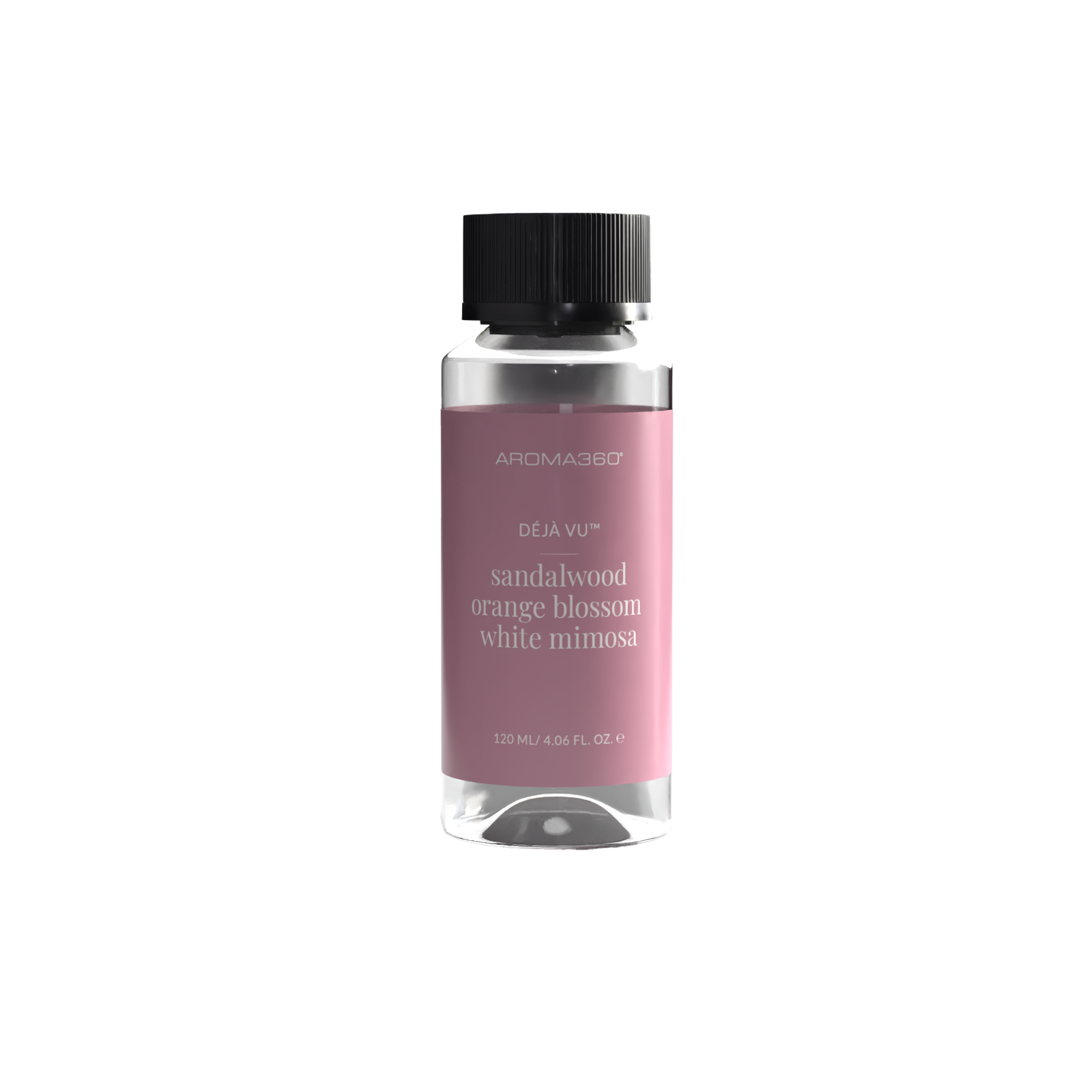 Déjà Vu™ - Fragrance Oil