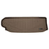 SMARTLINER Custom Fit Floor Liners For 2020-2025 Toyota Highlander (Fits models without Subwoofer)