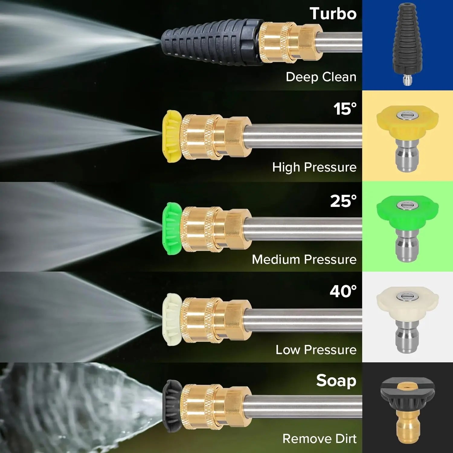 Electric Pressure Washer, 2465 PSI 1.76 GPM Power Washer, 5-Nozzle Set, Built-in Soap Tank, 20 Ft Hose, 35 Ft Power Cord, Stainless Steel Wand, for Cars, Driveway, Home, Patios