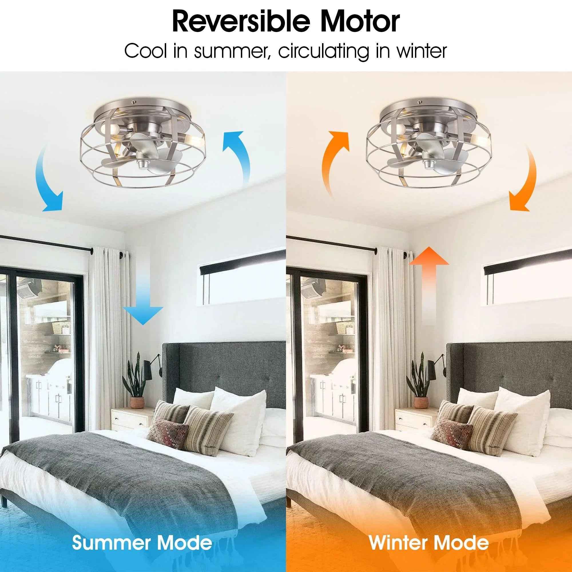 12" Flush Mount Low Profile Caged Small Ceiling Fan with Light and Remote Control