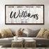 Family Wood Sign III