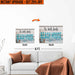 Upgrade Your 12x18 Inches 'Beach House' Canvas To 16x24 Inches