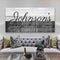 Family Grateful Sign
