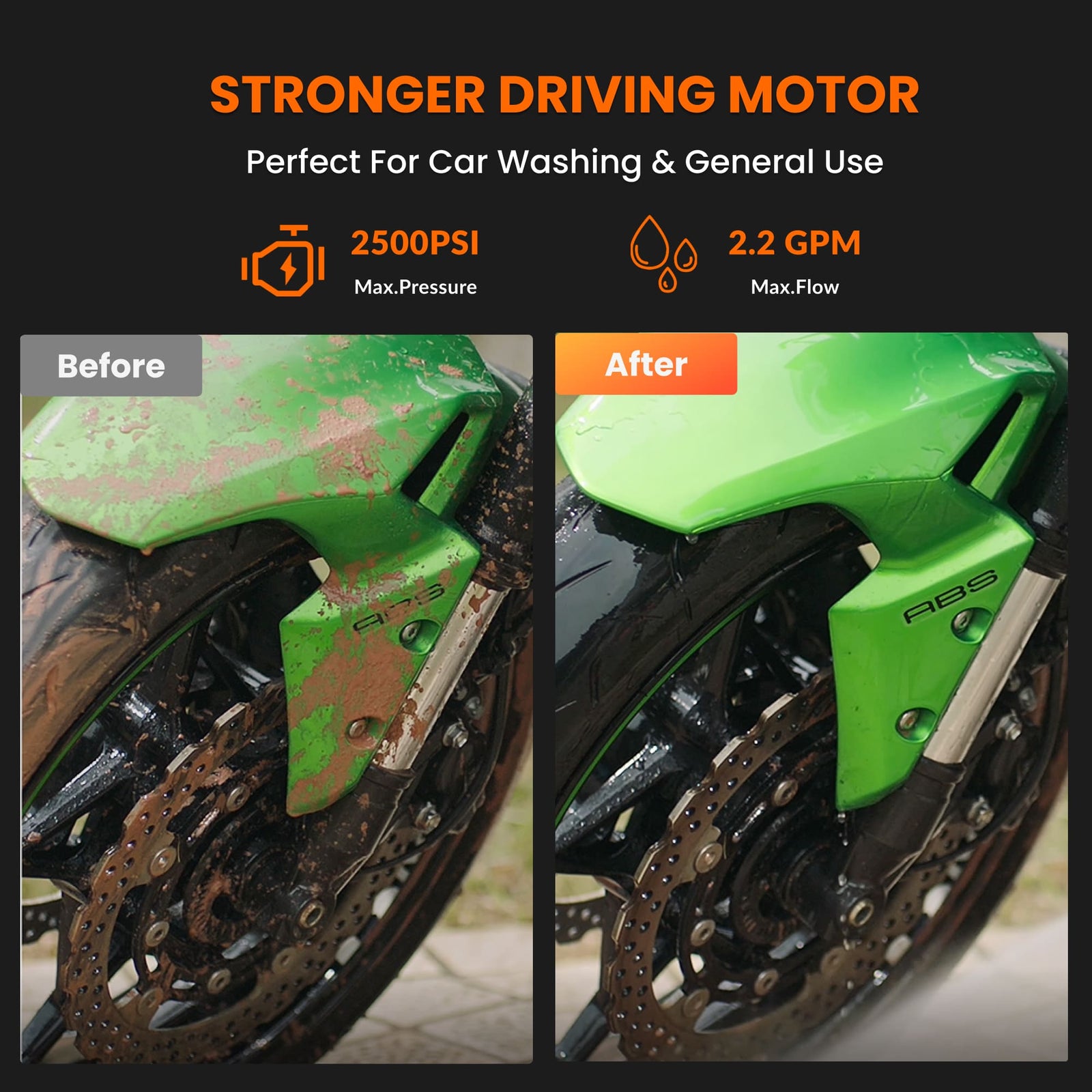 Grandfalls Retractable Pressure Washer G20 Pro