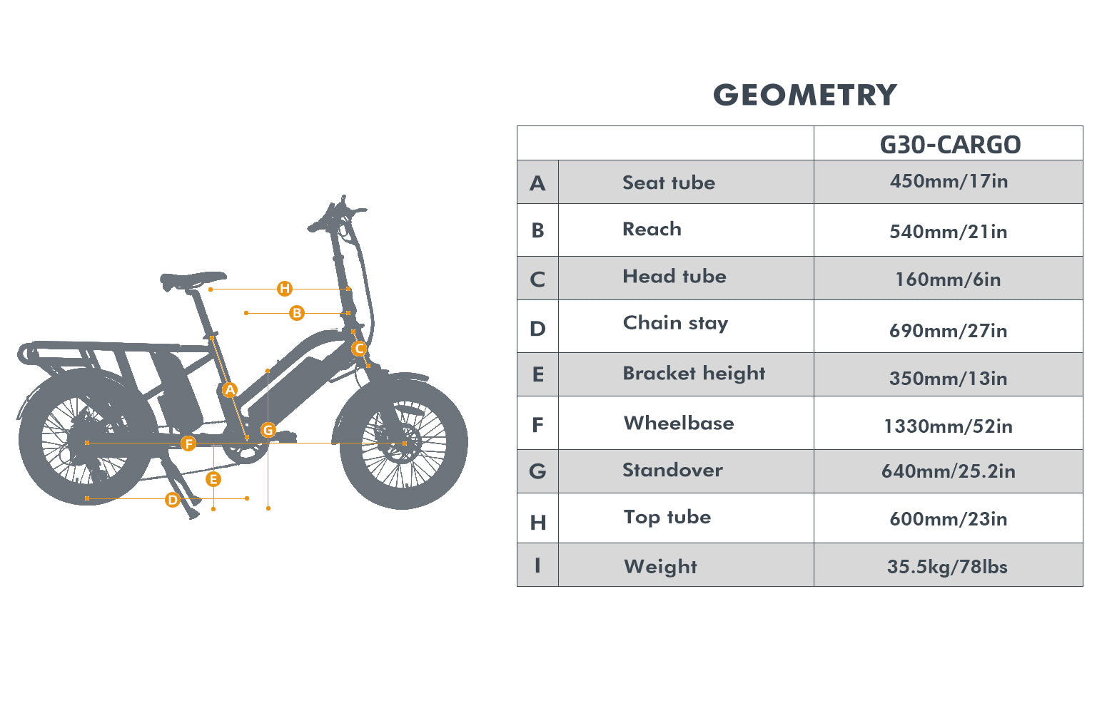 G30-CARGO 2.0 - Electric Bicycle