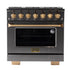 Kucht Gemstone™ KED Series KED364/LP