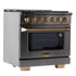 Kucht Gemstone™ KED Series KED364/LP