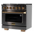 Kucht Gemstone™ KED Series KED364/LP