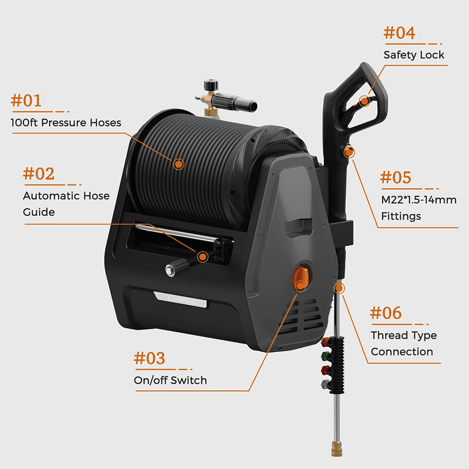 Grandfalls  Retractable Pressure Washer G30
