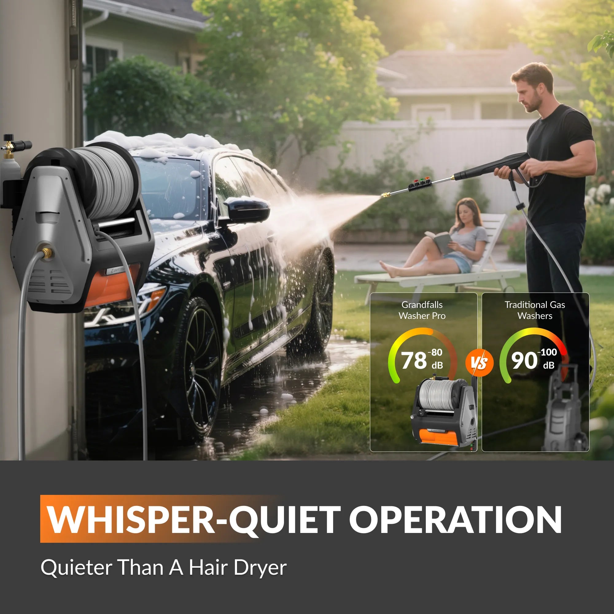 Grandfalls Retractable Pressure Washer PRO
