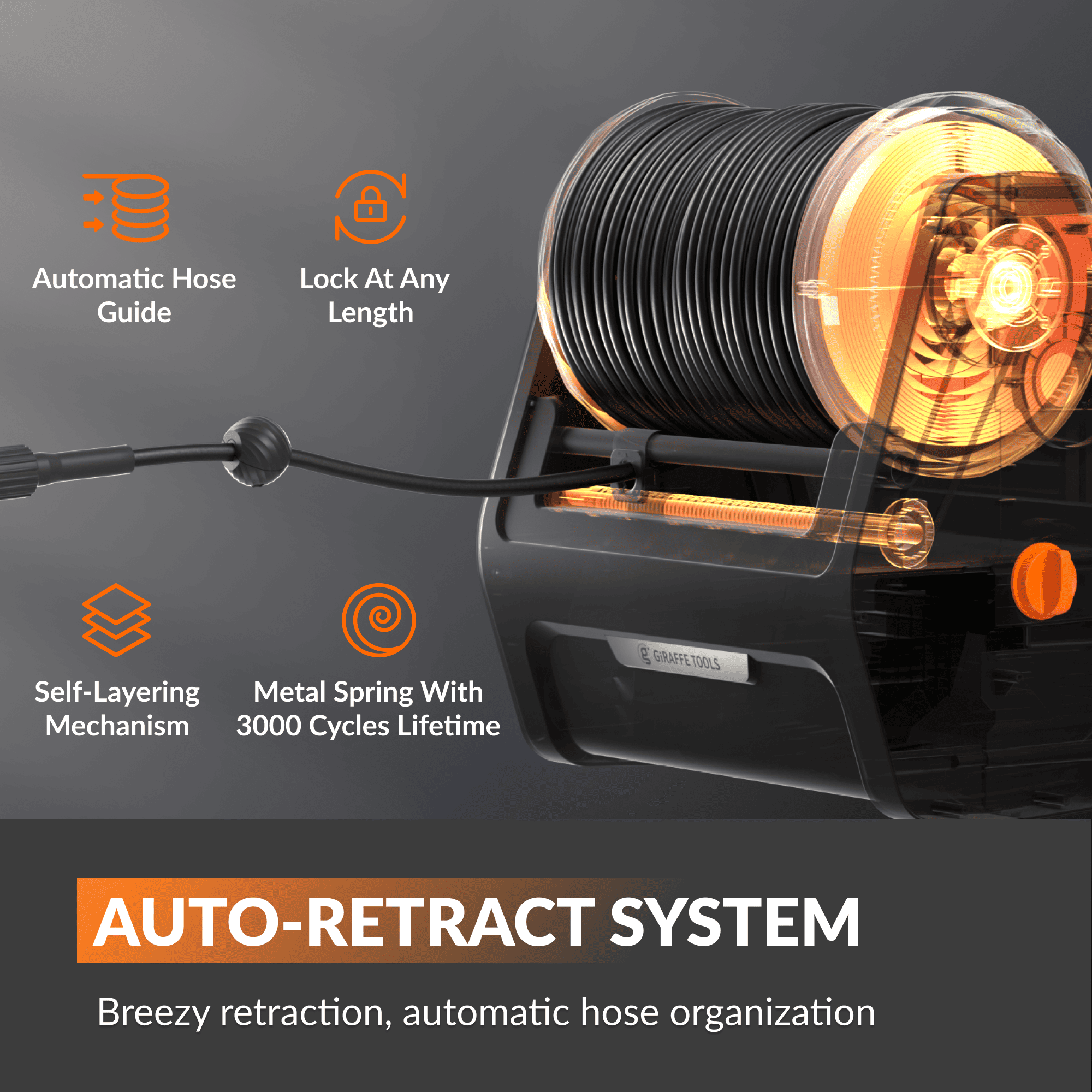 Grandfalls  Retractable Pressure Washer G30