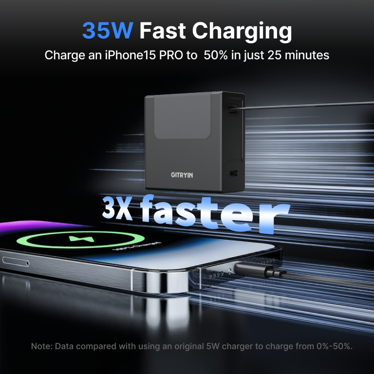 Gitryin Retractable Charger for 3C Devices