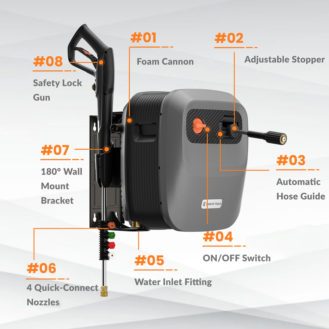Grandfalls Retractable Pressure Washer G20 Pro