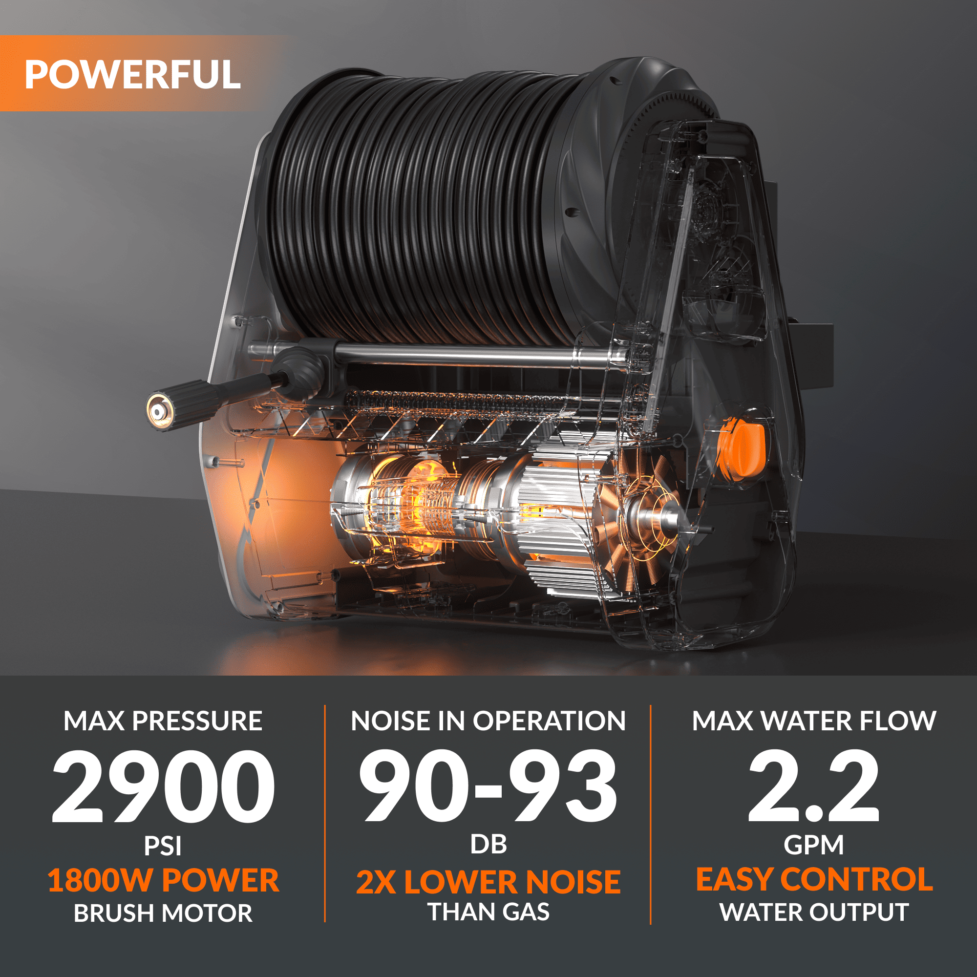 Grandfalls  Retractable Pressure Washer G30