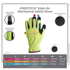 Hi-Vis Touchscreen Safety Work Gloves