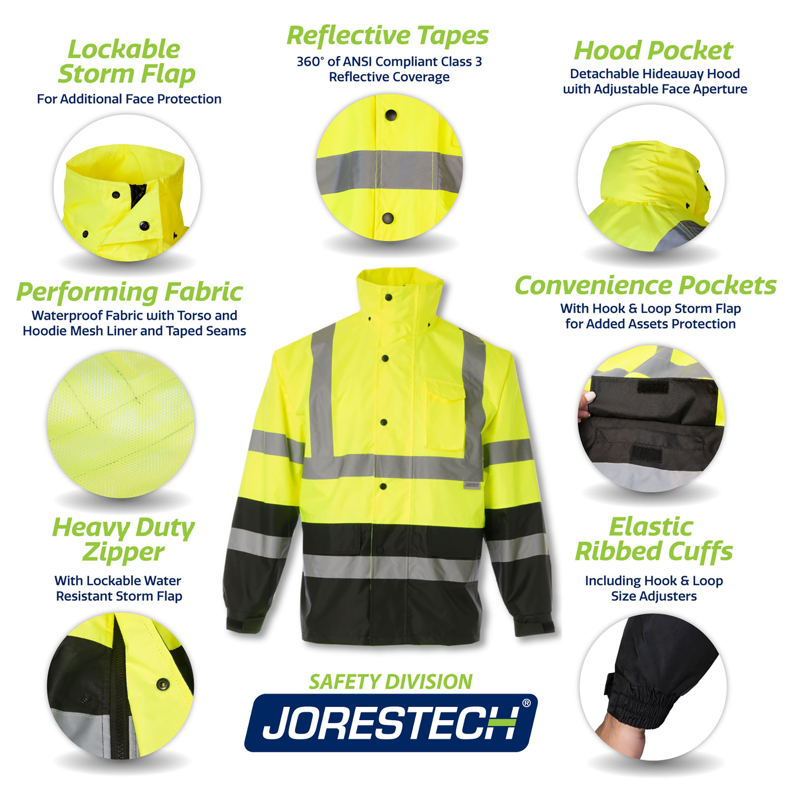 Hi-Vis Yellow/Black Rain Set - Pants & Jacket with 2