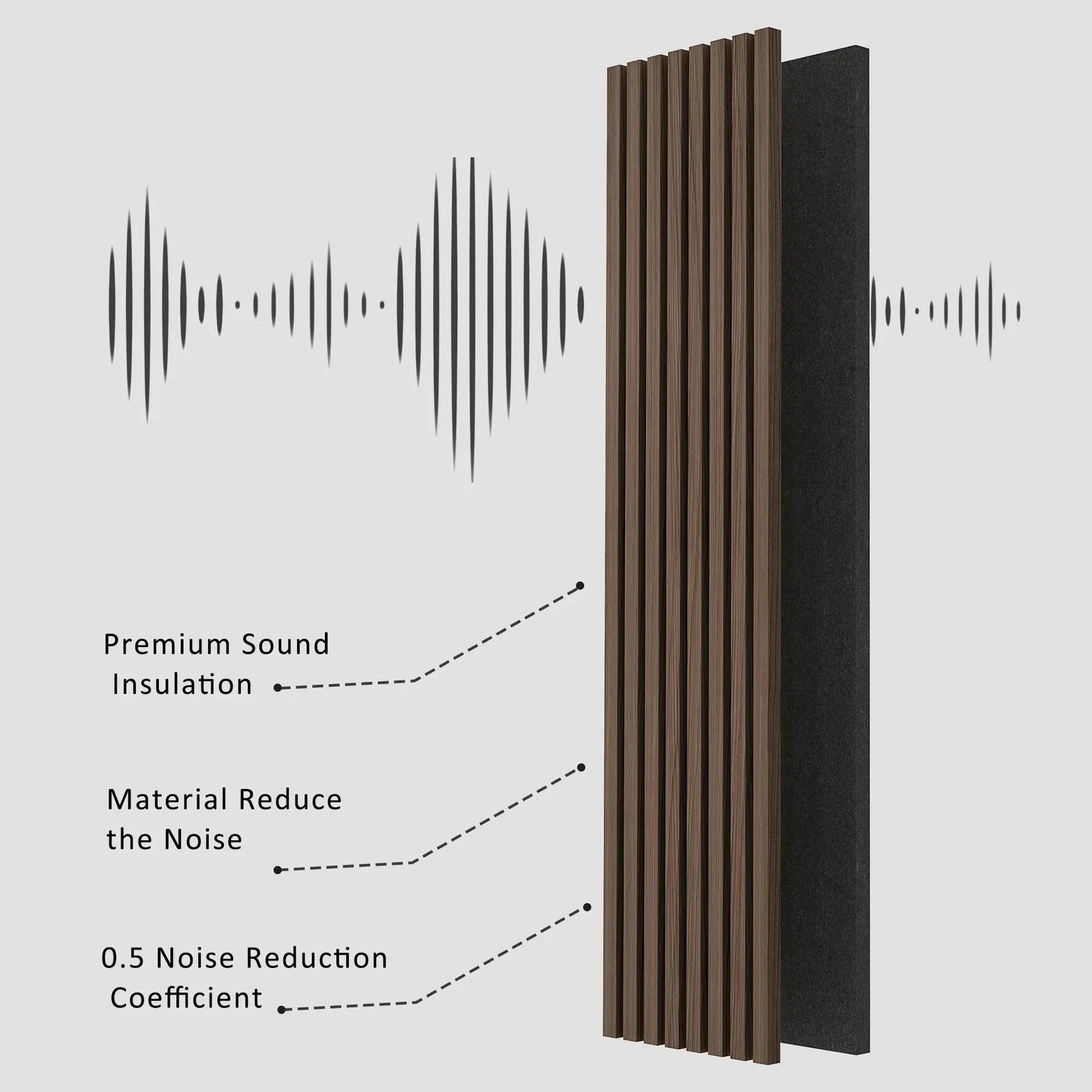 Hausvita Acoustic Solid Wood Slat Wall Panels ( 2 Panels Per Box ) -Wholesale