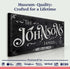 Personalized Gothic Sign III