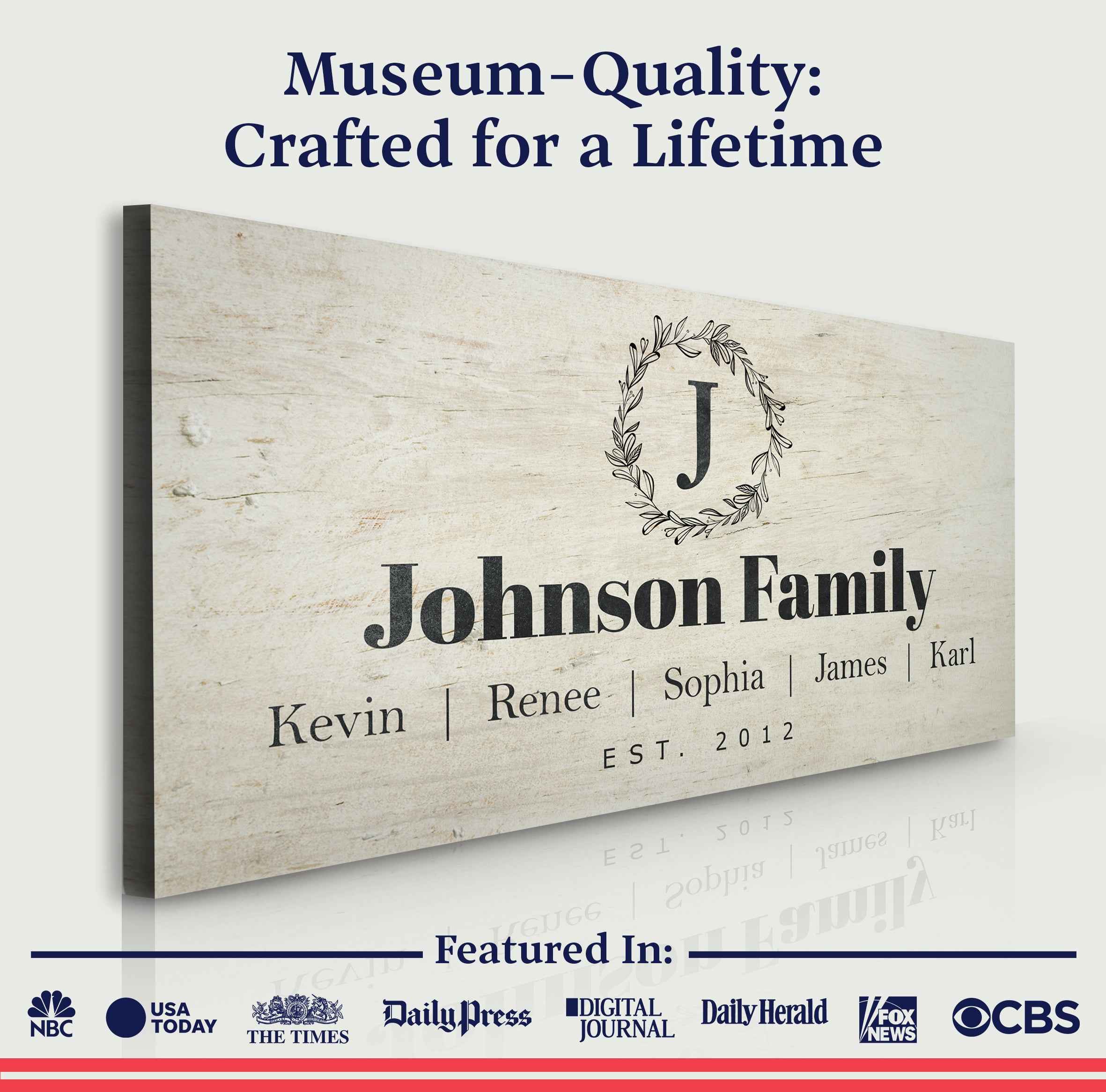 Personalized Rustic Family Sign