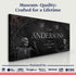 Personalized Gothic Sign VI