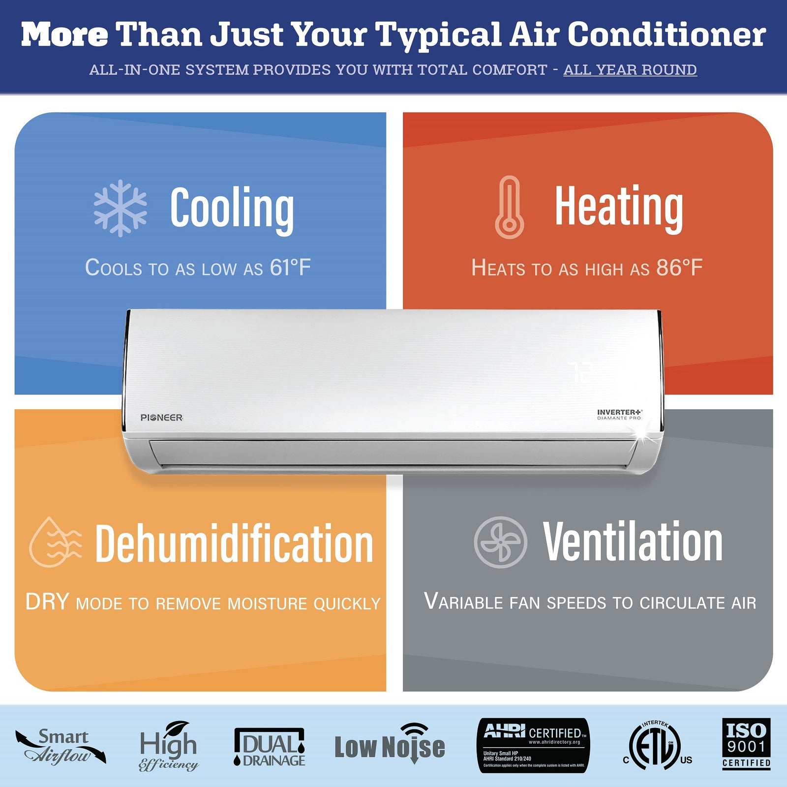 Pioneer® Diamante Pro™ 12,000 BTU 20 SEER2 230V High-Wall Ductless Mini-Split Air Conditioner Inverter Heat Pump with 16 Ft. Kit