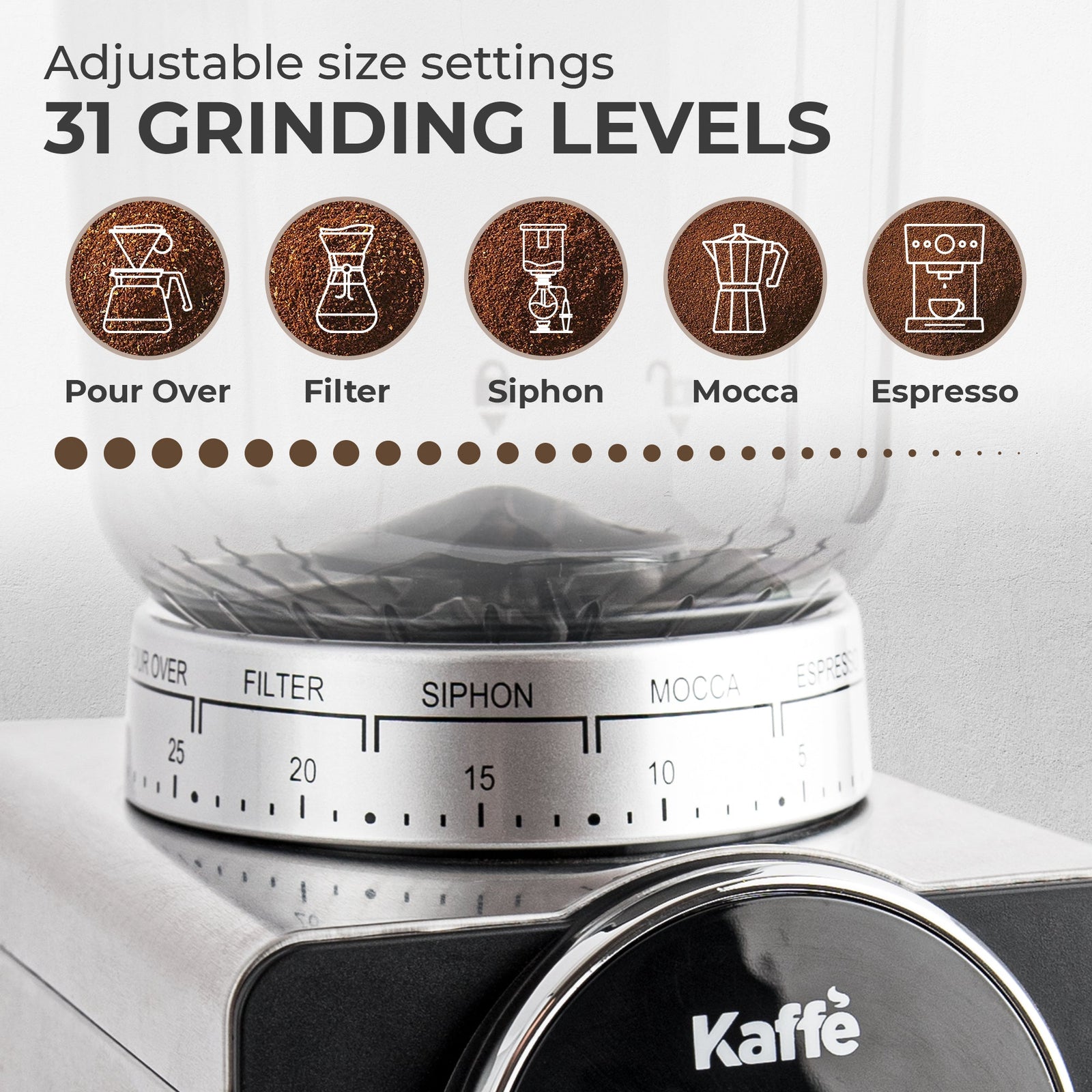 Conical Burr Coffee Grinder, KF8091