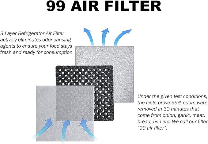 Kenmore Elite 9918 Refrigerator Replacement CleanFlow Air Filter