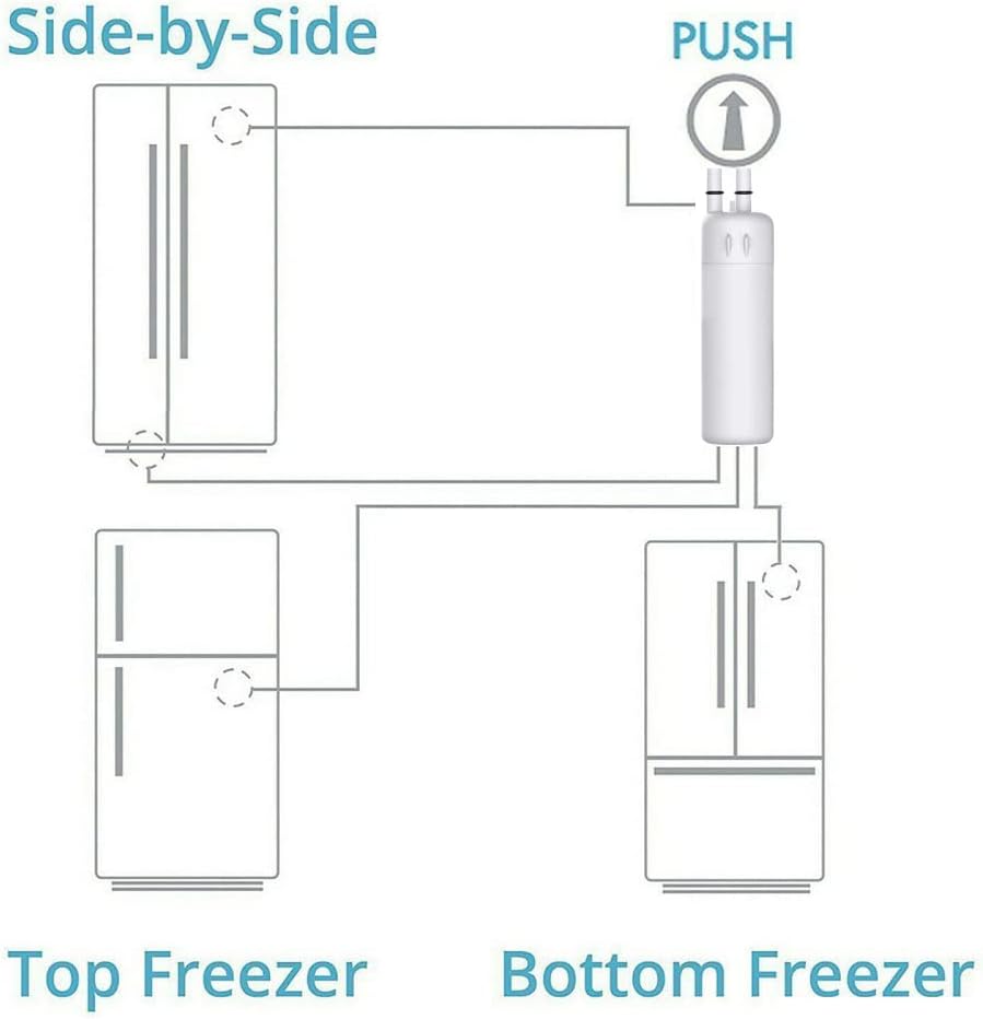Kenmore Replacement Refrigerator Filter 9081 Cartridge P8RFKB2L | 04609081000
