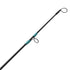 Bakk Series Fly Rod