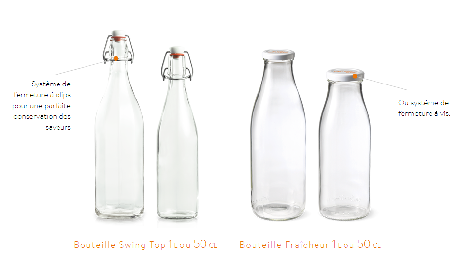 Le Parfait Bottles - Food Storage Containers