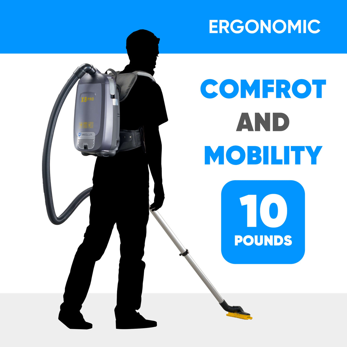 Prolux X8 Pro Commercial Backpack Vacuum w/ Deluxe 1 1/2