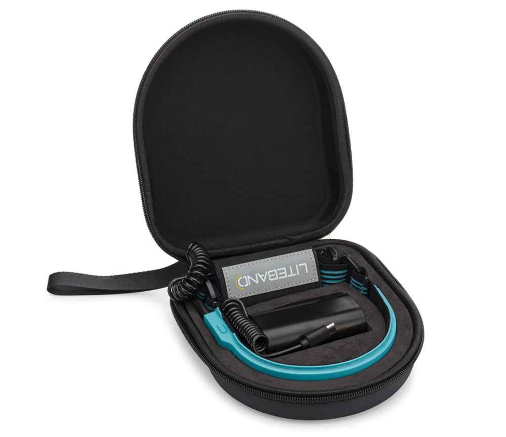 Premium Case For Led Headlamp