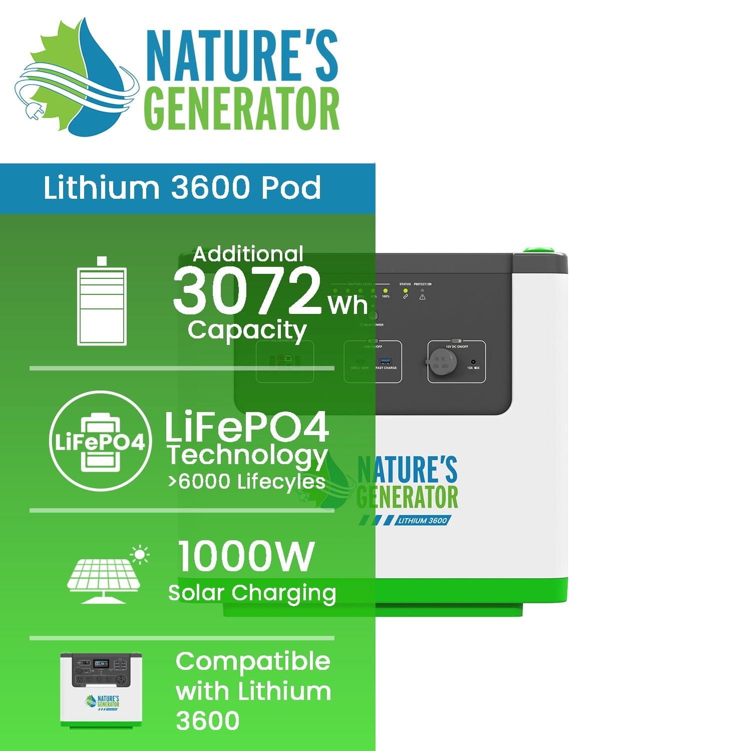 Nature's Generator Lithium 3600 Power Pod