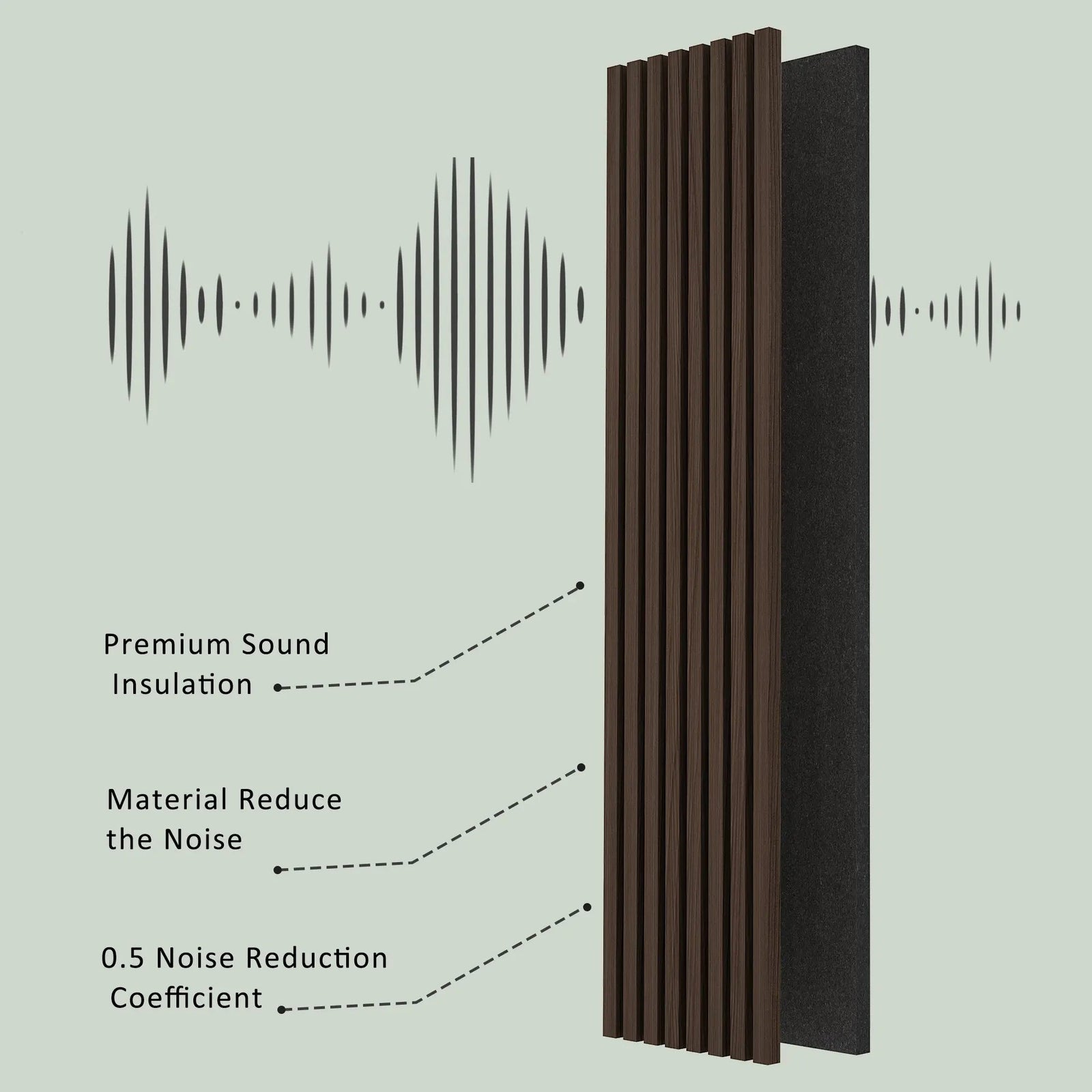 Luxury Smoked Walnut Acoustic Solid Wood Slat Wall Panels ( 2 Panels Per Box）