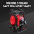 40V 17'' Cordless Lawn Mower & 40V Leaf Blower Combo Kit MB2480C