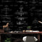 Aviation Wallpaper Mural. Featuring Military Jet and Airplane Patent Designs. #6732
