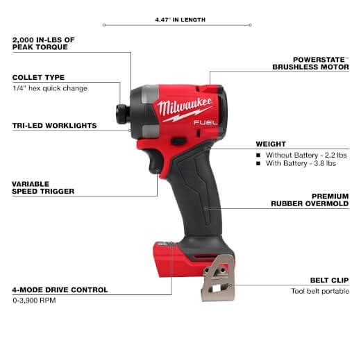 Milwaukee 2953-20 M18 FUEL 1/4" Hex Impact Driver (Tool Only)