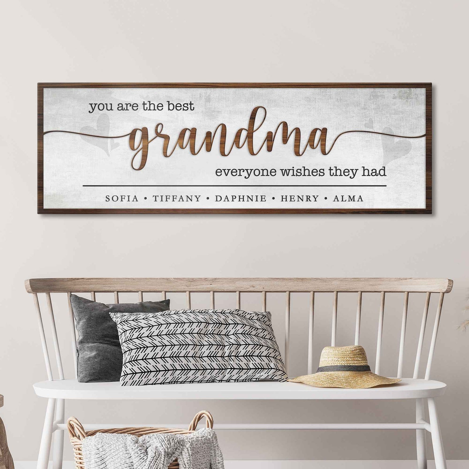 Personalized Mothers Day Gift for Grandma Sign II